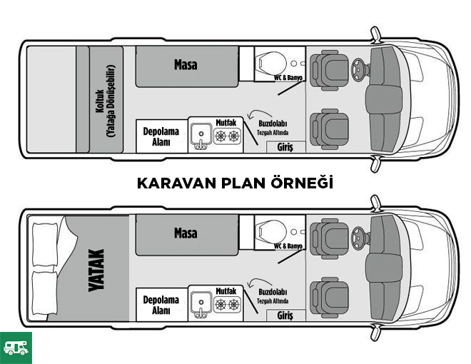 karavan-iç-dizayn-projesi